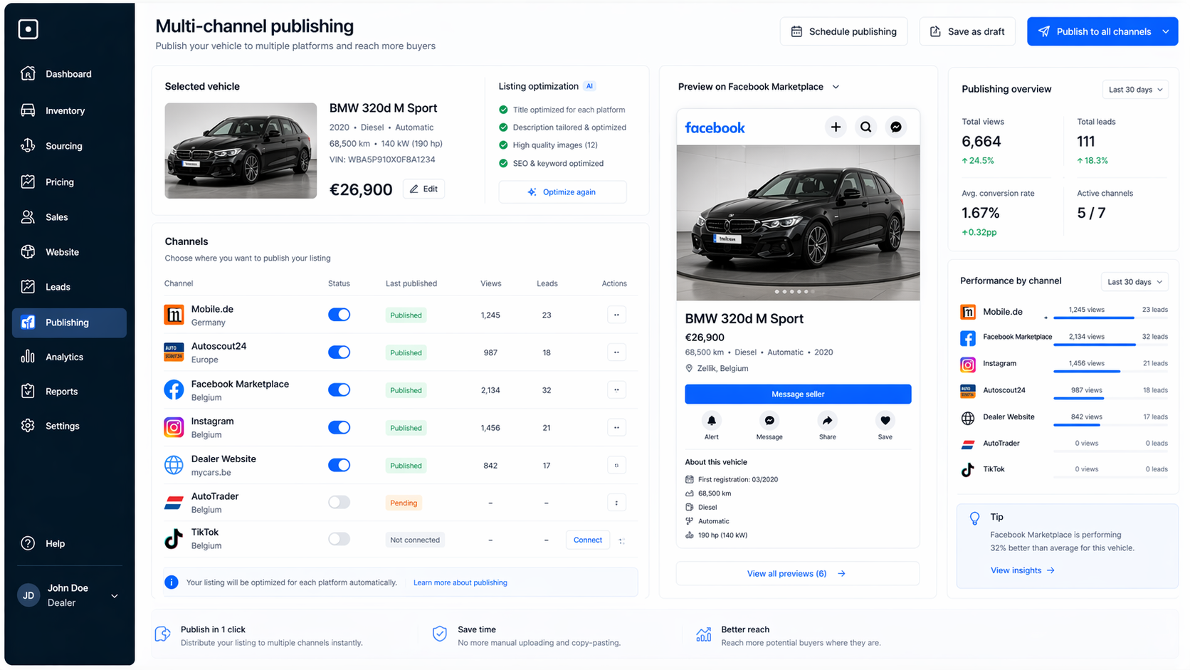 Dashboard publication multi-canaux avec AutoScout24 et réseaux sociaux